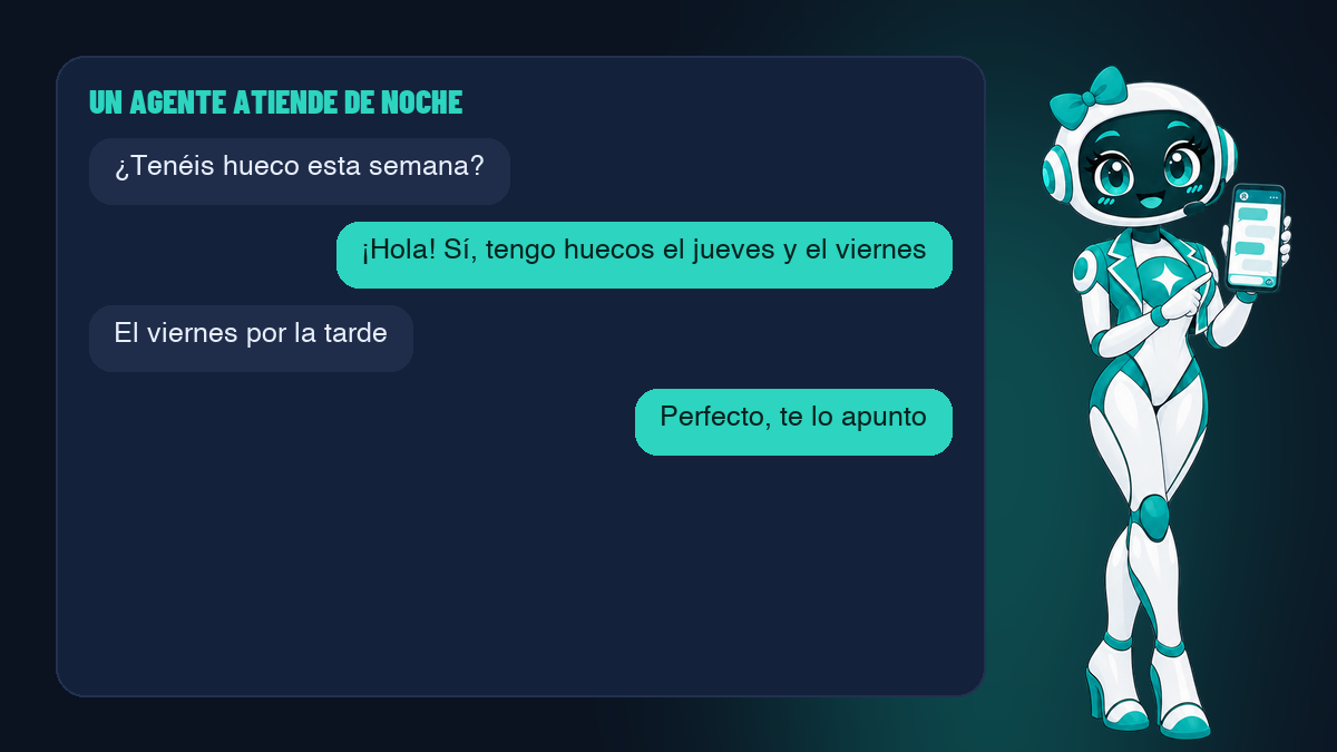 Un agente de IA contesta a un cliente que escribe fuera de horario y propone una cita