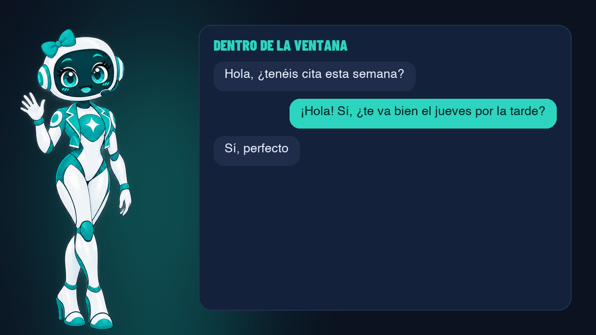 Dentro de la ventana se contesta con libertad Una clienta escribe y el agente contesta dentro de la ventana de atención con mensajes libres