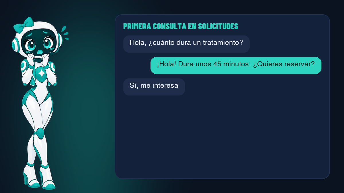 Una consulta de un cliente nuevo que llega a la bandeja de solicitudes y se responde con rapidez