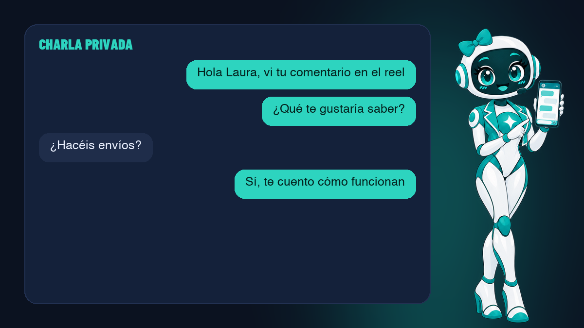 Del comentario público a la charla privada Un agente de IA continúa por mensaje privado una consulta que empezó como comentario en Instagram