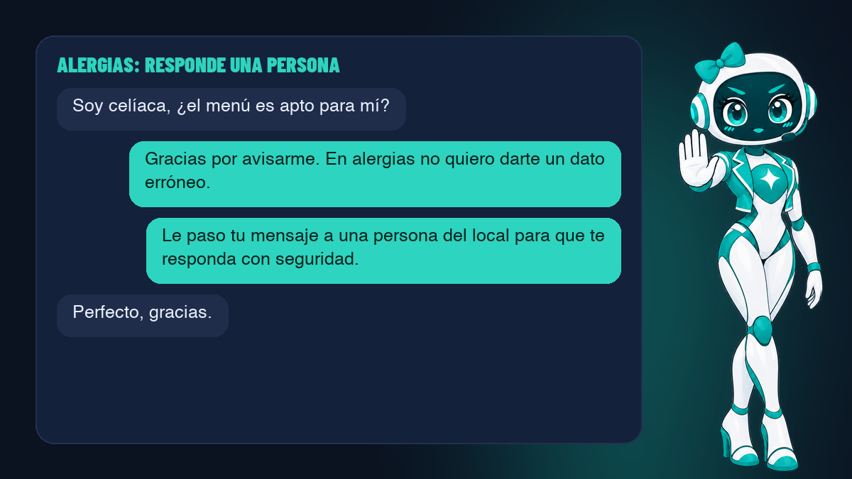 Un agente de IA que ante una alergia no da garantías y pasa la conversación a una persona del local