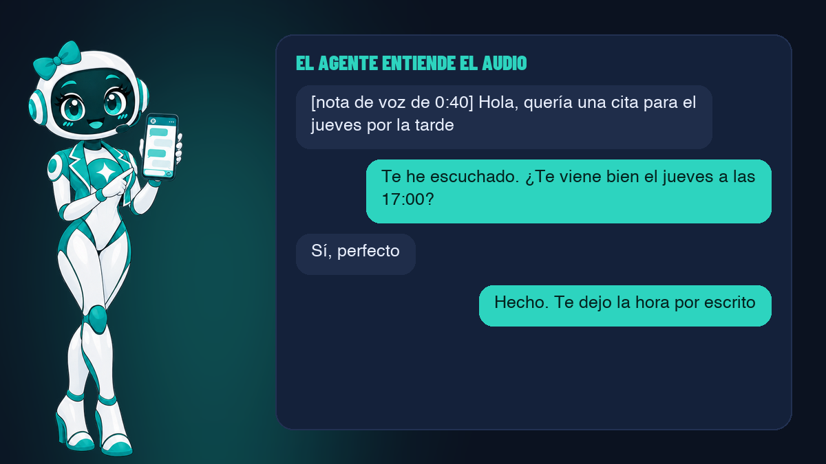 Un cliente manda una nota de voz y el agente de IA responde con la información correcta