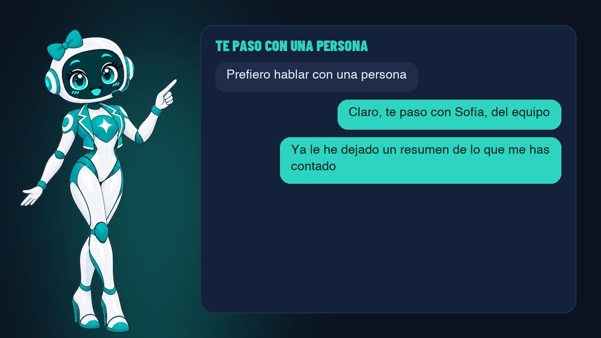 Un cliente pide hablar con una persona y el agente de IA le avisa de que le pasa con alguien del equipo